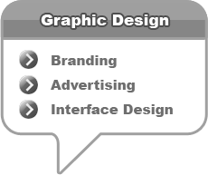 Graphic Design, Branding, Advertising, Interface Design, Print