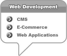 Web Development-CMS, COntent Management Systems, E-Commerce, Online Shopping, Web Applications, Community Social Media Networking